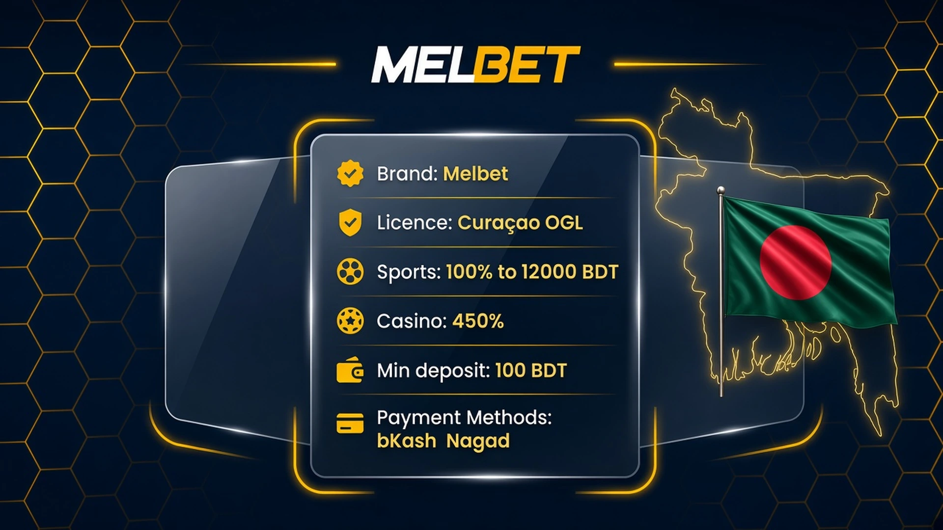 Melbet Bangladesh overview: BDT account, licence, bonuses